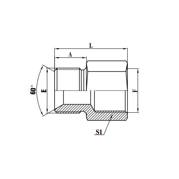Por que devo escolher um adaptador hidráulico BSP para o meu sistema?